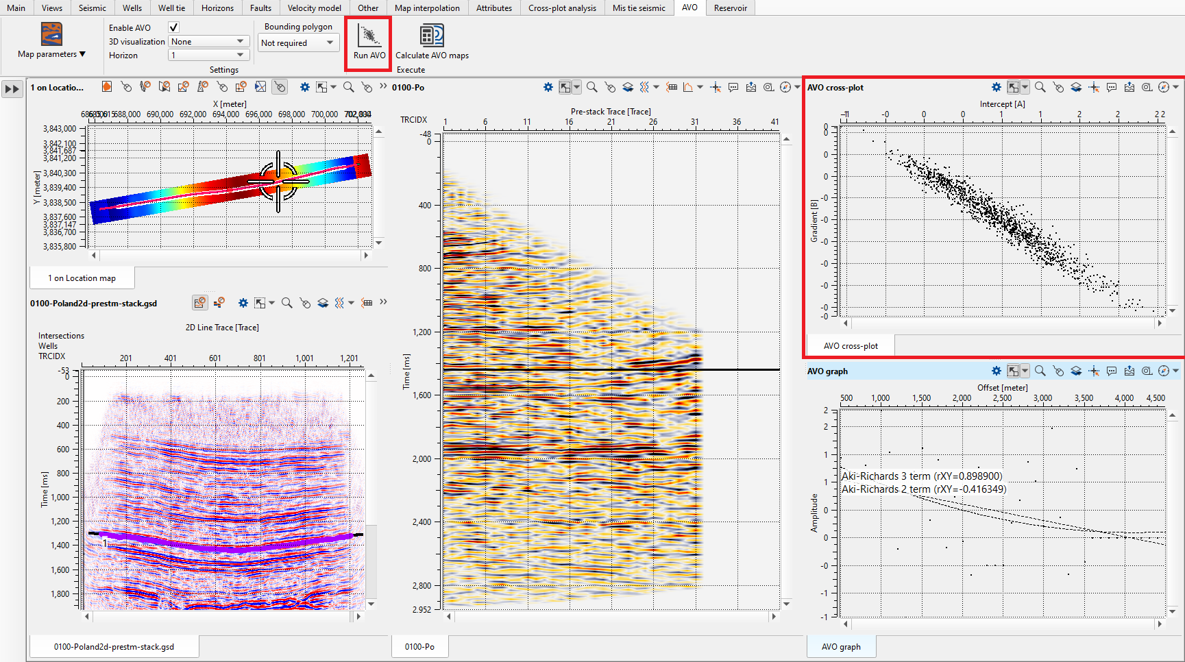 avo-displays-avo-crossplot