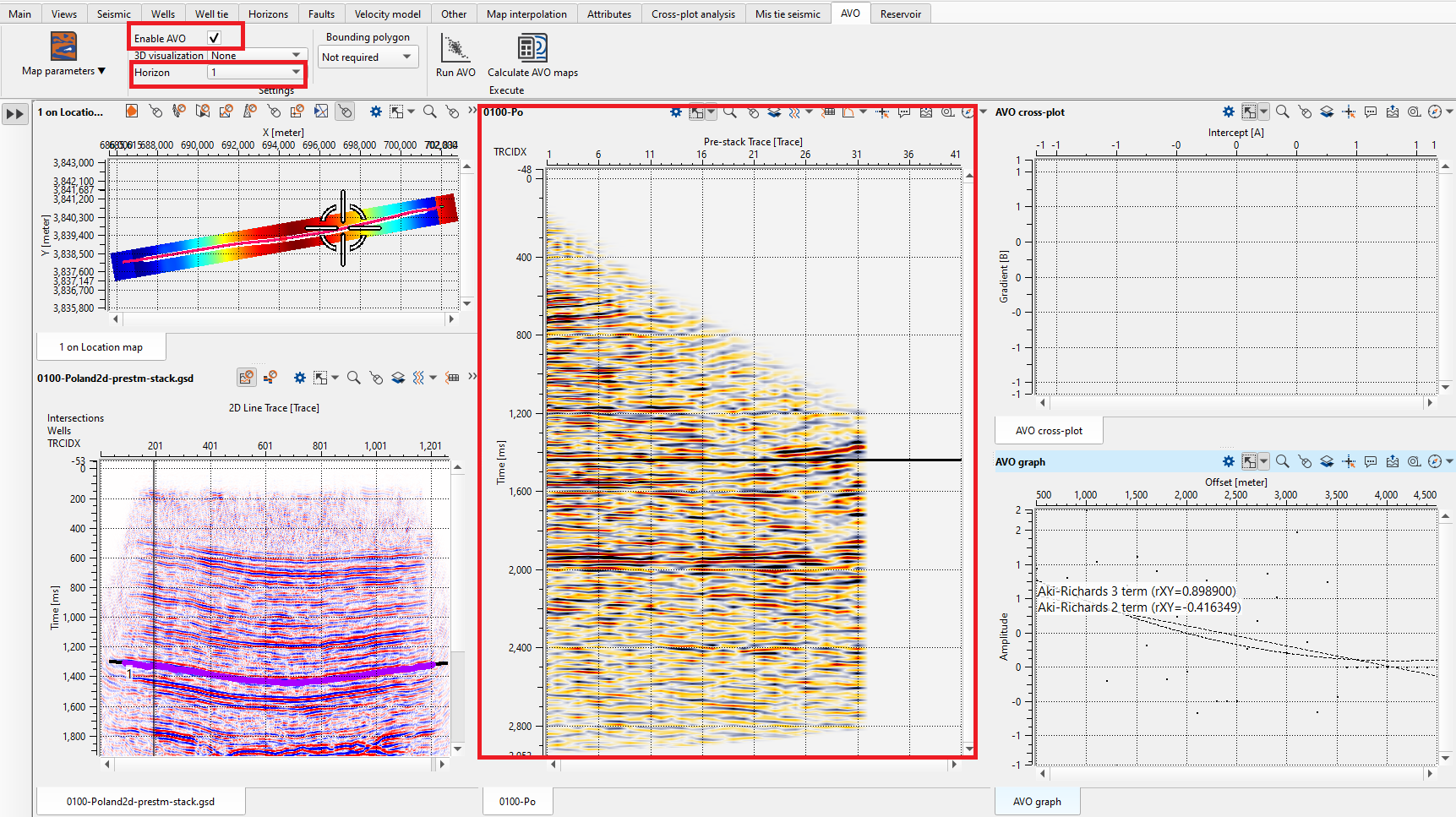 avo-displays-with-horizon-avo-graph
