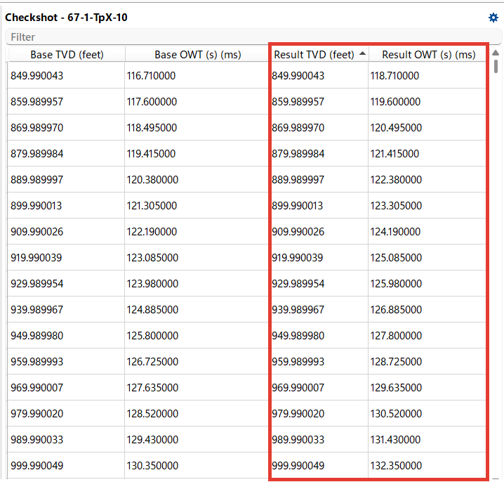 Checkshot_after_well_tie