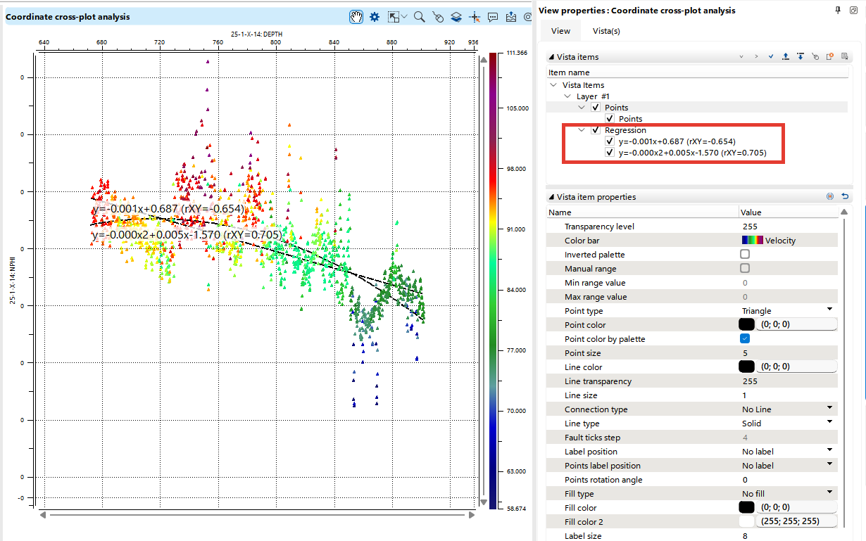 crossplot_view_properties