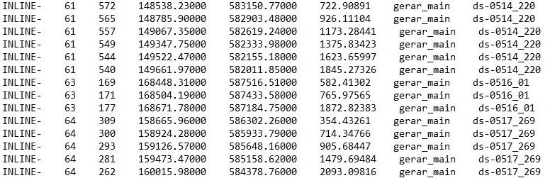 format_charisma_fault_sticks