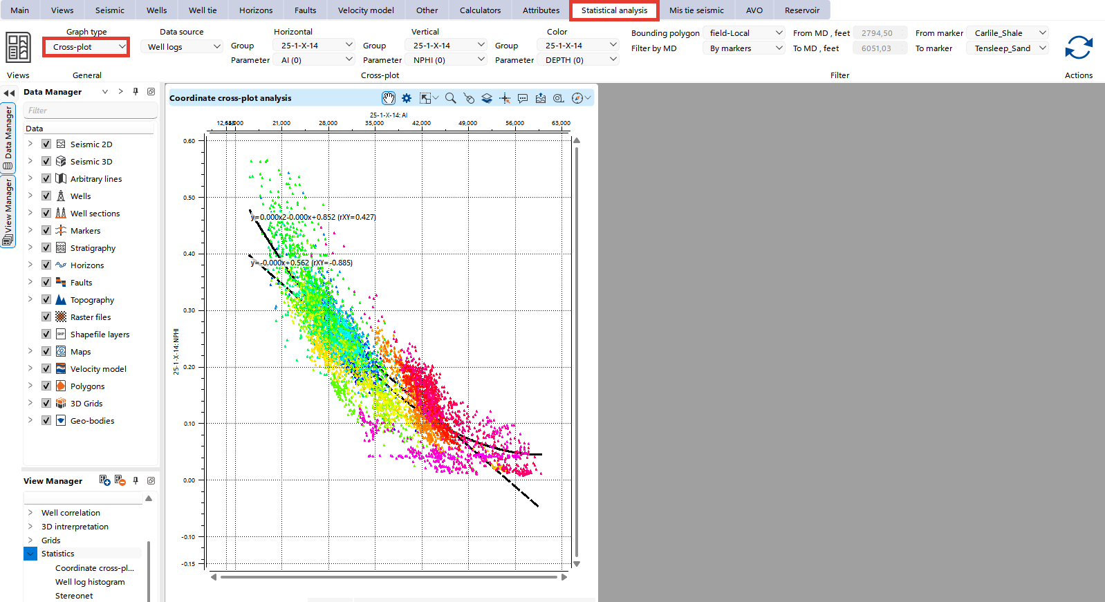 Statistical_analysis_bar_cross-plot