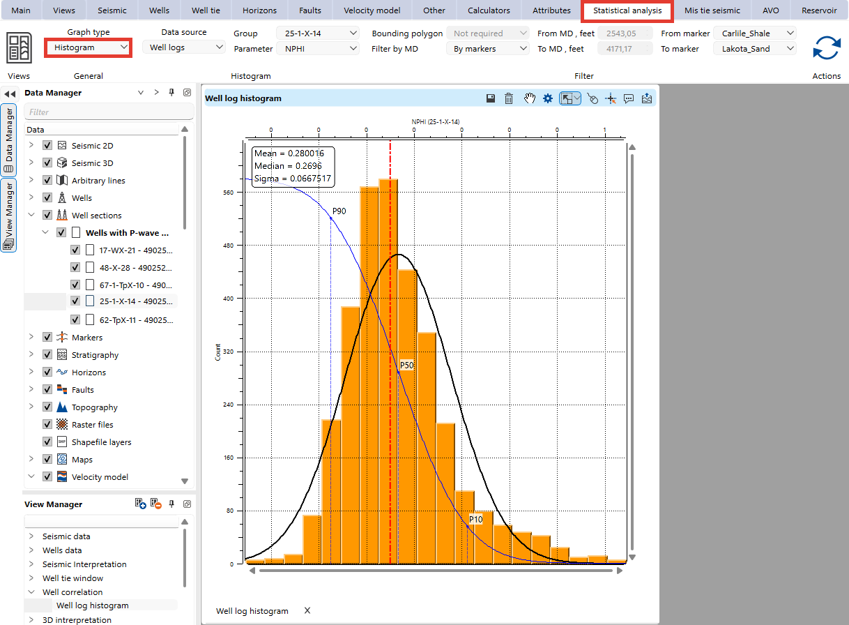 Statistical_analysis_bar_histogram