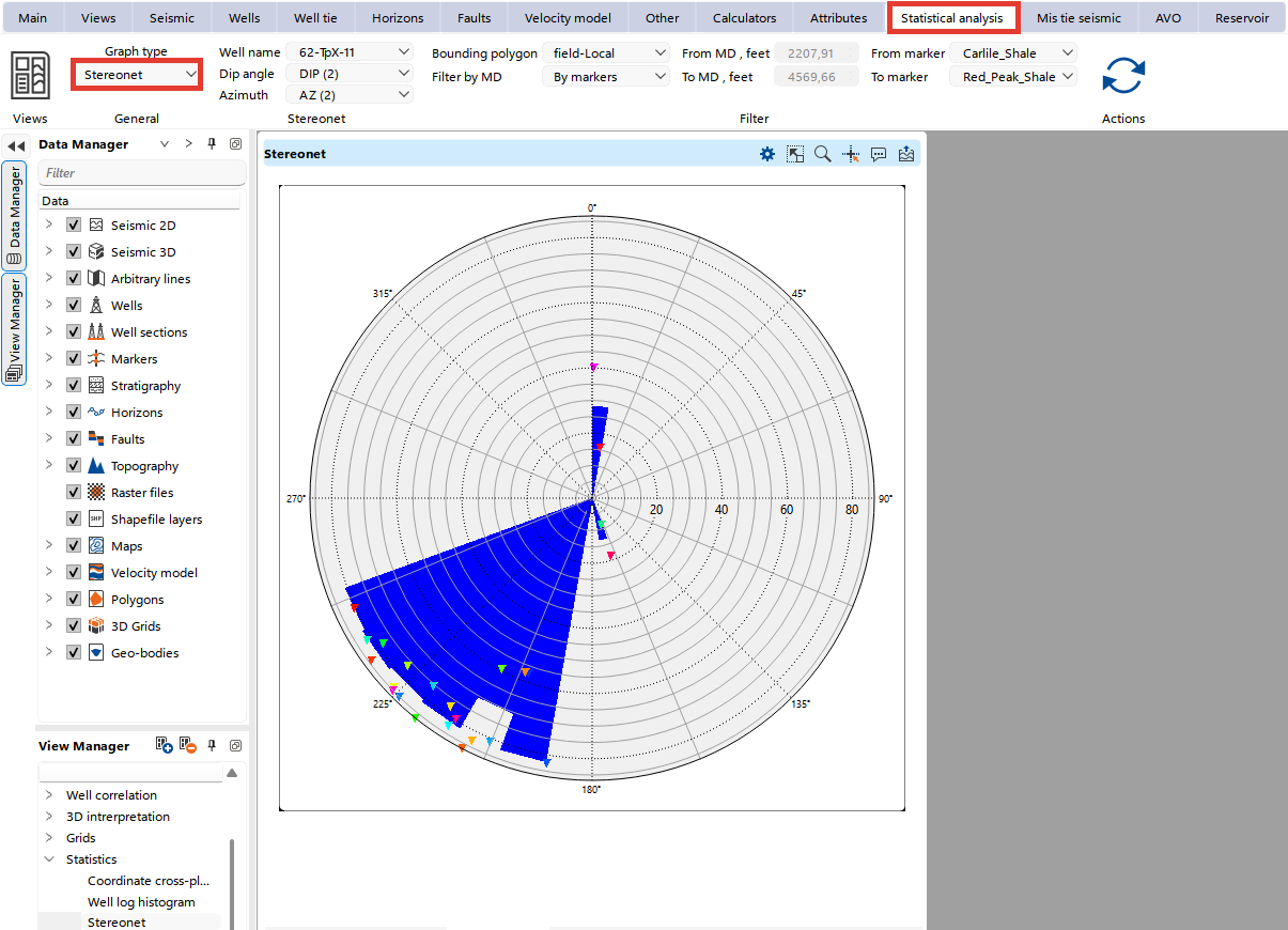 Statistical_analysis_bar_stereonet