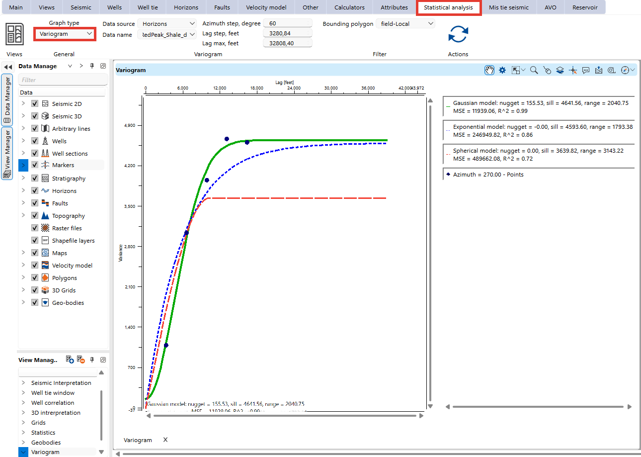 Statistical_analysis_bar_variogram