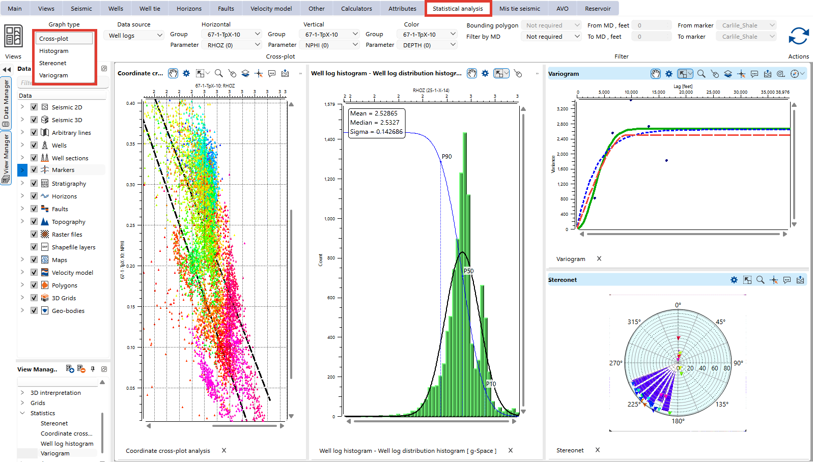 Statistical_analysis_bar_views