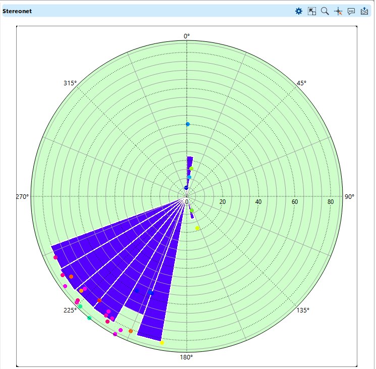 Stereonet_view