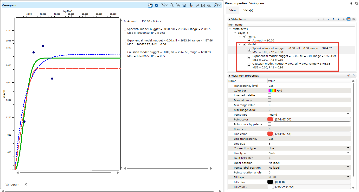Variogram_view_properties