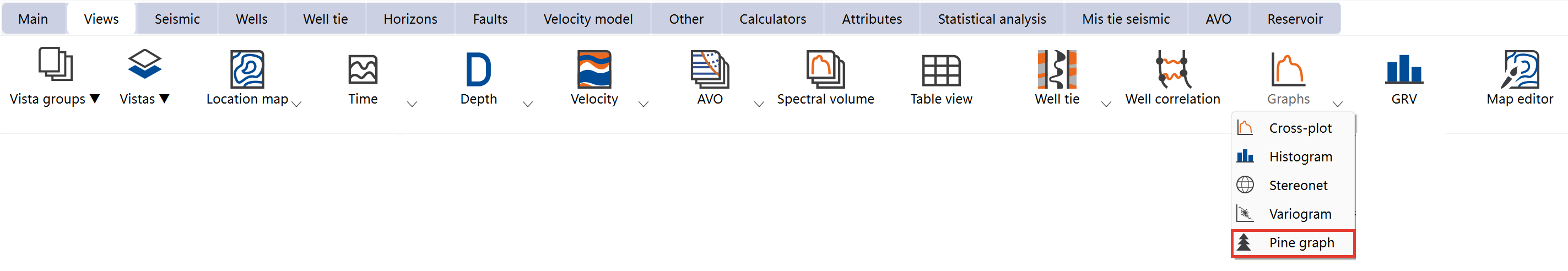 views_bar_pine_chart_view_tab