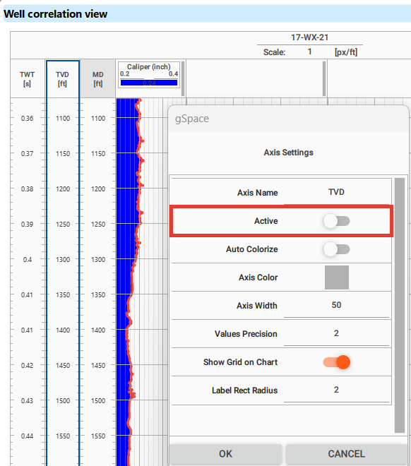 Well_corr_active_axis