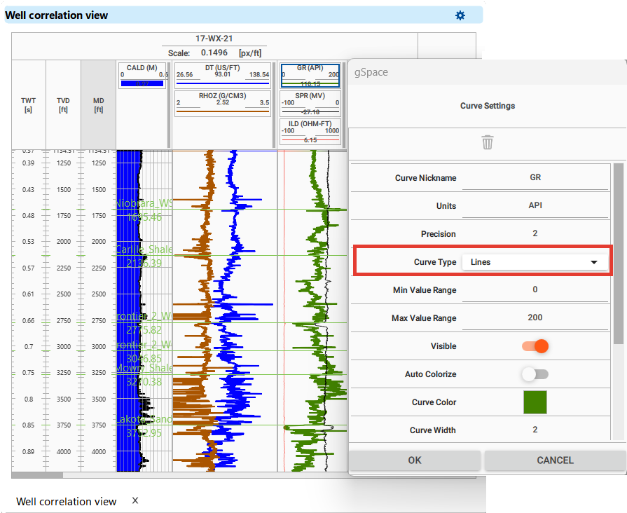 Well_corr_continuous_curve