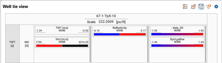 Well_tie_view_default