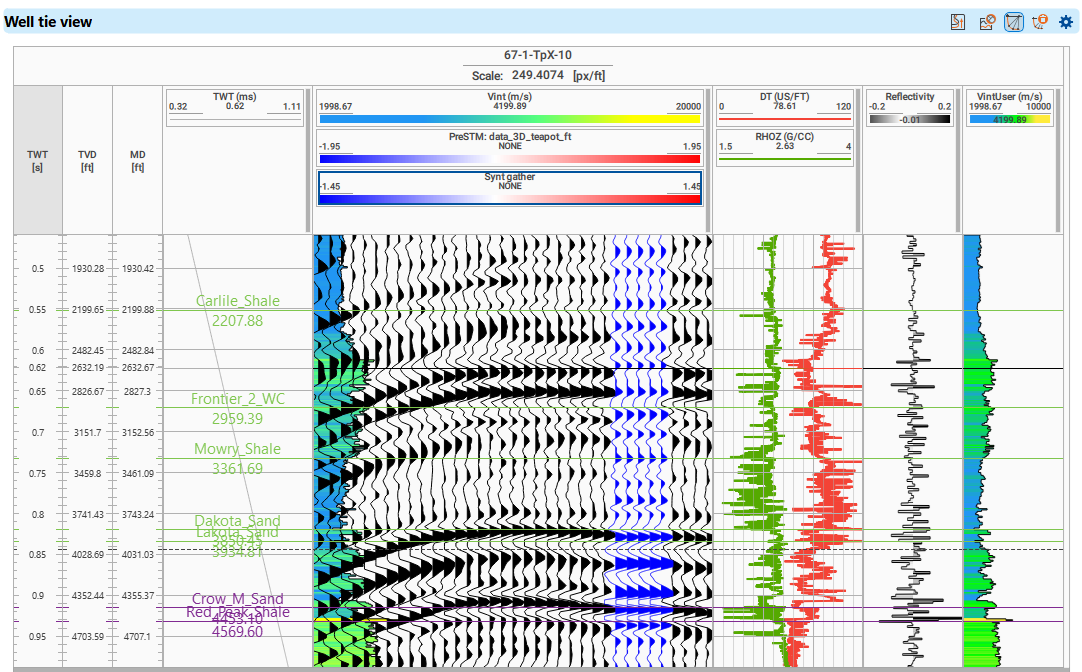Well_tie_view_template