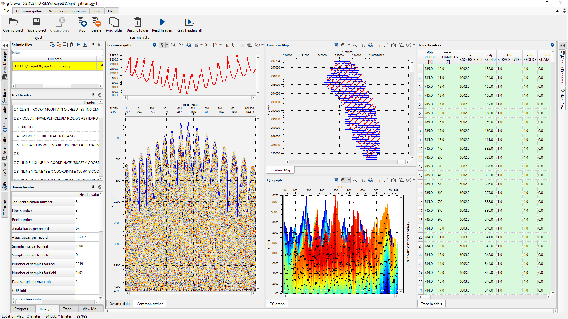 General_graphics_interface
