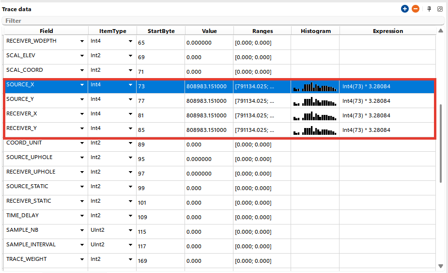 Trace_data_expression