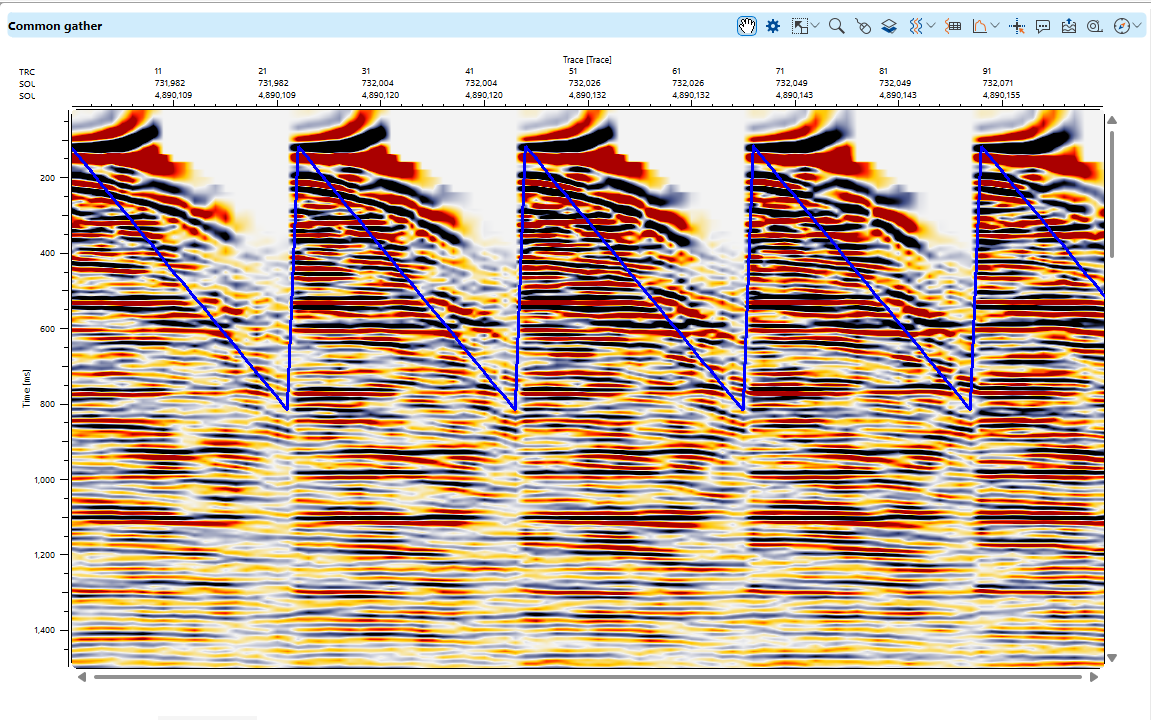 Visual_Common_gather