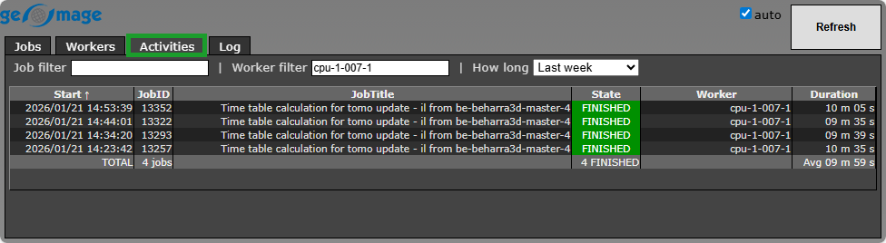 Coalition_Server_Activity_tab