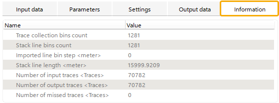Information_overview