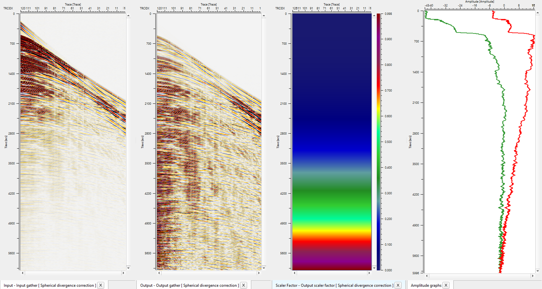 spherical-dirvergence-correction-6